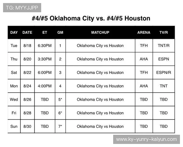 火箭队最新赛程与比赛发射时间安排